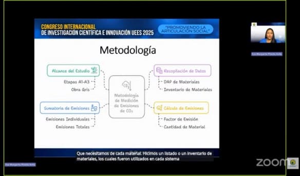 Proyecto emisiones de CO2