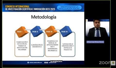 Proyecto modelo logístico MYPES
